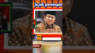 Pidato presiden Prabowo prabowo presiden2024 shortvideo [upl. by Ivie430]