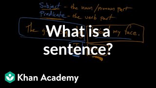 What is a sentence  Syntax  Khan Academy [upl. by Mose]