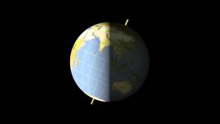 Earths Rotation Animation [upl. by Arlena]