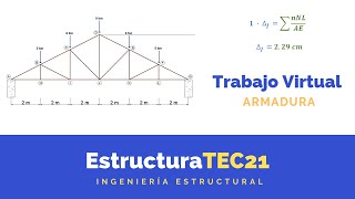 Deflexiones en pórticos método del trabajo virtual [upl. by Vilhelmina]