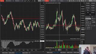 Trading SIN OPERACIÓN MNQ EN VIVO 7 de Mayo 2024 [upl. by Garett]