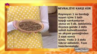 Nevraljiye Karşı Kür  DİYANET TV [upl. by Adnah]