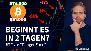 Vorsicht Bitcoin 2 Tage vor quotDangerZonequot Indikator zeigt ZyklusTop Solana amp AI Coin Prognose [upl. by Tenner]