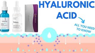 HYALURONIC ACID  Dermatologist explains the importance [upl. by Yanffit]