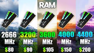 What is the Optimal RAM Speed for Gaming [upl. by Gonick]