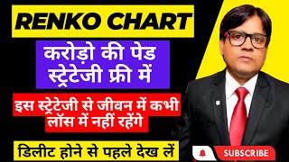 renko chart Mastering Renko Charts The Ultimate Guide VIRAT BHARAT [upl. by Gnouh]