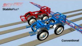 Agrifac StabiloPlus wheelaxle and chassis system sprayer Condor [upl. by Sheffy]