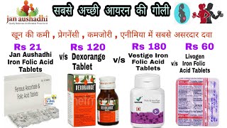 Jan Aushadhi Iron Folic Acid Tablets vs Dexorange Tablet vs Livogen z Tablet vs Vestige Iron Folic [upl. by Dlareg235]