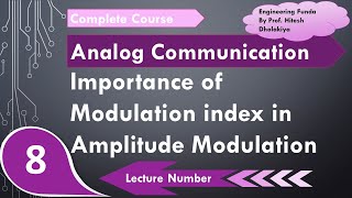 Importance of Modulation Index in Amplitude Modulation in Analog Communication by Engineering Funda [upl. by Meng]