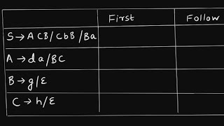 First and Follow Example 03 S→ACBCbBBa A→daBC B→gε  C→hε [upl. by Llenyaj]