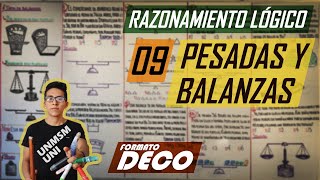 PESADAS Y BALANZAS  RAZONAMIENTO LÓGICO [upl. by Elkraps]