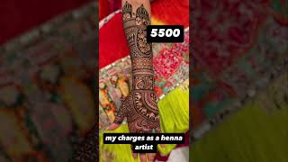 mehndi trending  beautiful mehandi every design🥰🥰🥰 [upl. by Ikcin932]