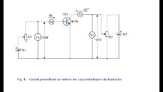 25  Les Courbes Caractéristiques du Transistor [upl. by Stilu409]