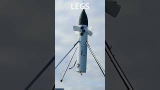 This rocket is equipped with landing legs airbrakes and a parachute shorts [upl. by Floria]