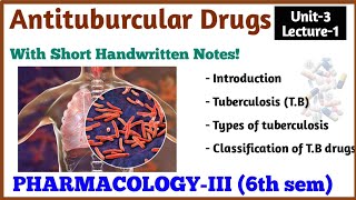 AntiTubercular Drugs  Introduction amp Classification   L1 Unit3 PharmacologyIII 6th Sem [upl. by Sanborne452]