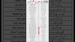 500 Daily Used Sentences English to Urdu Translation translation engtourdu english youtubeshorts [upl. by Dylan431]