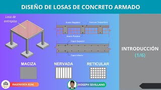 Introducción al diseño de losas de concreto armado 16 [upl. by Kubiak]