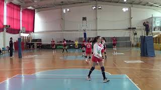 OK RABOTNICKI vs OK UGD SHTIP [upl. by Viquelia529]