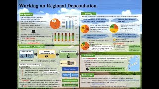 Making an Academic Poster A0 size or custom with Google Slides [upl. by Remat]