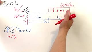 Reações de apoio  Viga Ex04 [upl. by Wilen]