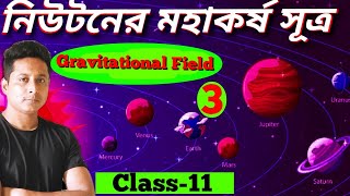 Gravitation Lecture3Gravitational Field and Gravitational Field Intensity Class 11 Physics [upl. by Elletnuahs]