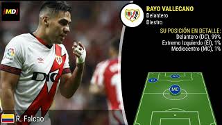 Falcao Rayo Vallecano Trayectoria posiciones y habilidades [upl. by Nirda634]