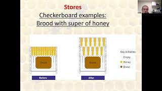 Swarm Control Using Checkerboarding  Theory [upl. by Rothmuller395]