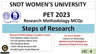 SNDT Womens University Mumbai PET Research Methodology MCQsSteps of Research MCQs [upl. by Airamanna]