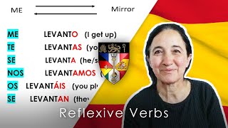 Reflexive Verbs  Spanish Lesson [upl. by Maia]