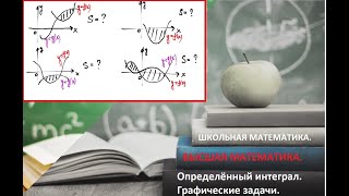 Высшая математика523 Вычисление площади с помощью определённого интеграла Готовые чертежи [upl. by Demy]