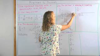 How to convert fractions into decimals  use long division or equivalent fractions [upl. by Garnette]