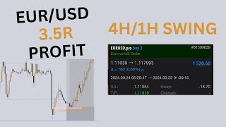 EURUSD 35R Profit  4H  H1 Swing Trading Strategie Deutsch  by Paddy [upl. by Anonyw]