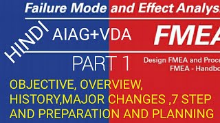 FMEA NEW AIAGVDA 2019 in hindifailure mode effect ananlysis PART 1 [upl. by Griseldis]