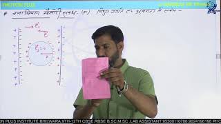 ClausiusMossotti relationक्लॉसियसमोसोटी संबंध  physics by hansraj sir [upl. by Ramak936]