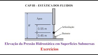 Elevação da Pressão Hidrostática em Superfícies Submersas [upl. by Siari]