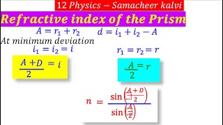 Refractive Index of the Prism12 Physics [upl. by Ranjiv]