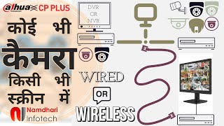 hd camera to nvr multiple cctv camera by multiple DVR NVR in long distance Setup tour  dvr to nvr [upl. by Sualokcin829]