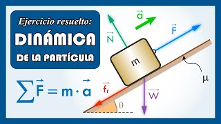 DINÁMICA EJERCICIO RESUELTO [upl. by Waers]