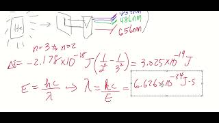 28  Mathematical support for the electronic transitions in the Bohr hydrogen atom [upl. by Vitalis]