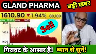 GLAND PHARMA share latest news  GLAND PHARMA share news  GLAND PHARMA latest news [upl. by Namhcan501]