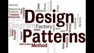 1 Introduction to Design Pattern  What is it  Categories or Types of DP  Common Patterns [upl. by Saeger]