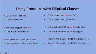 Elliptical Clauses  Grammar Lesson [upl. by Pia]