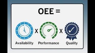 OEE  Overall Equipment Effectiveness Calculation in Hindi [upl. by Erreid]