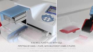 Multidrop Microplate Dispensers [upl. by Rhody]