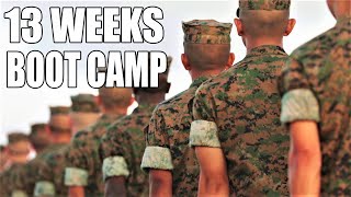 Making Marines  13 Weeks of US Marine Corps Recruit Training [upl. by Agamemnon953]