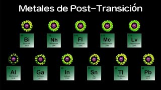 Canción de los Metales de PostTransición Tabla Periódica [upl. by Leahcir]