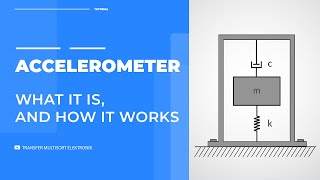 ACCELEROMETER  What it is and how it works [upl. by Freiman57]