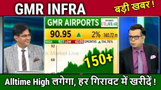 GMR INFRA latest newsgmr infra stock analysisgmr infra tomorrow targetgmr infra share news today [upl. by Otrebireh]