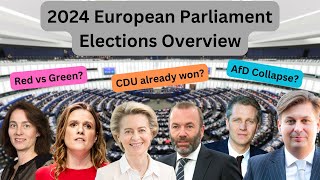 European election campaign begins Germany overview [upl. by Mailli]