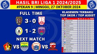 Hasil Liga 1 Hari Ini  Bali United vs Persis Solo  Klasemen BRI Liga 1 2024 Terbaru [upl. by Bagger]